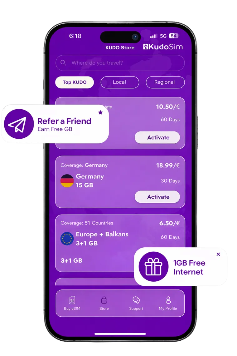Kudo eSIM Internet Europe